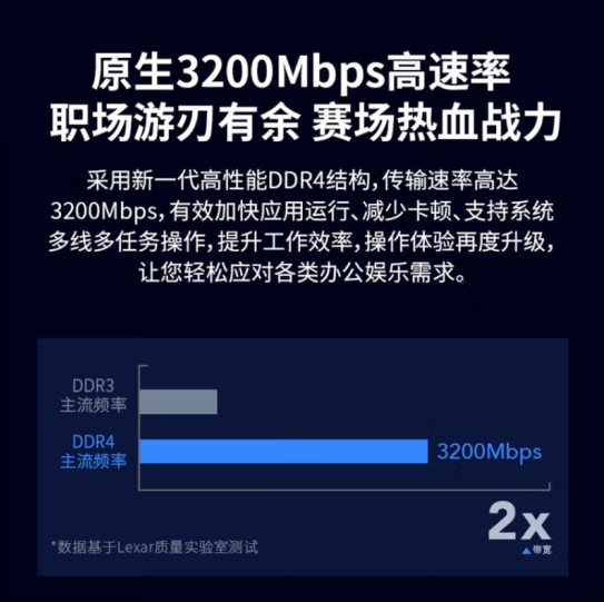 雷克沙DDR4台式机内存 3200 32G