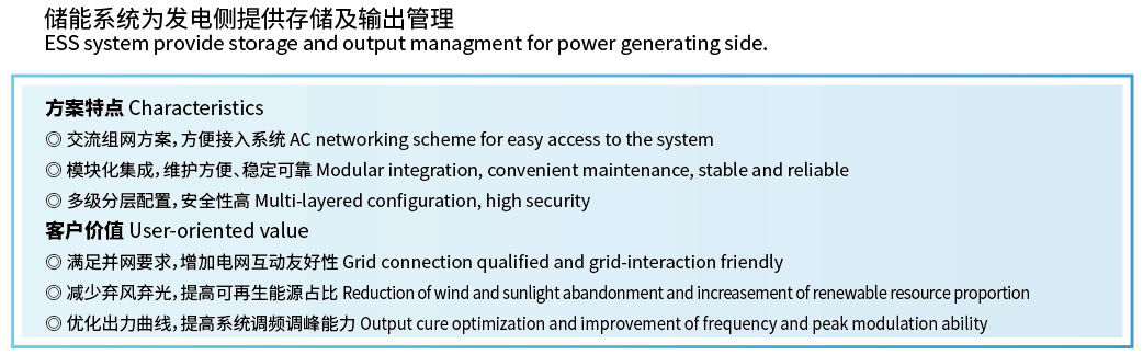 典型风电/光伏发电配套储能方案