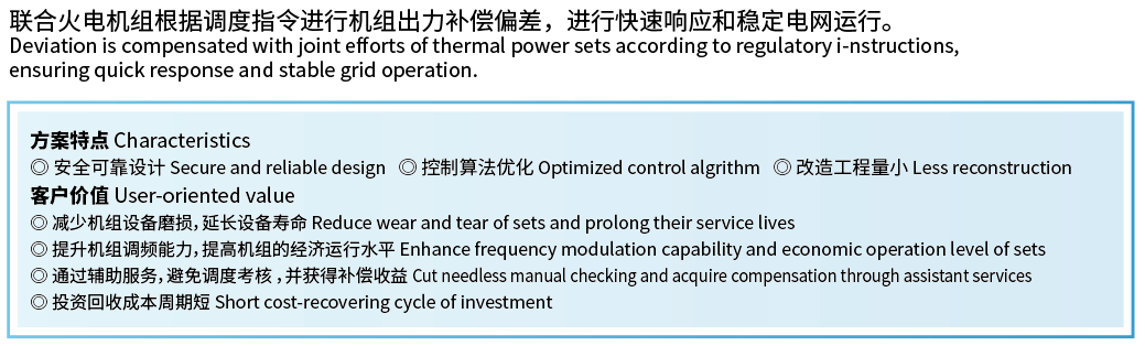 火储联合调频储能计划