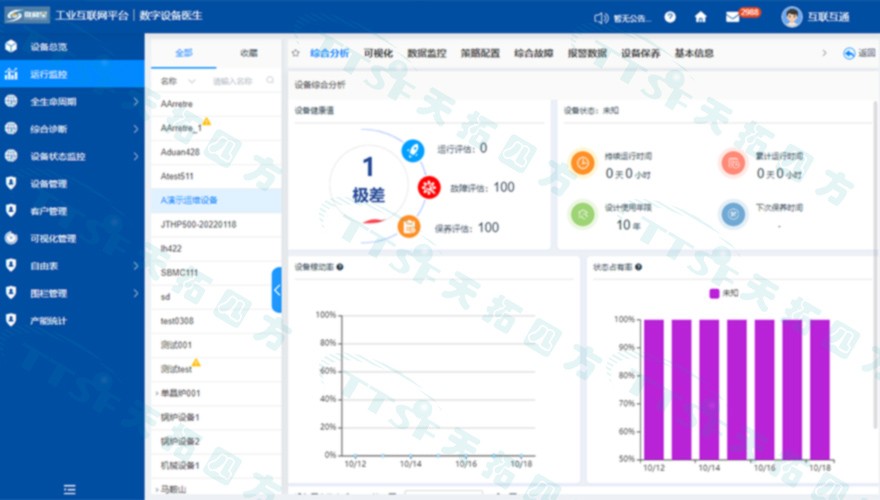 數(shù)字設備醫(yī)生 數(shù)字設備醫(yī)生