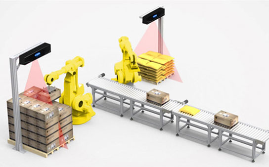 Robot visual guidance empowers industrial automation technology revolution