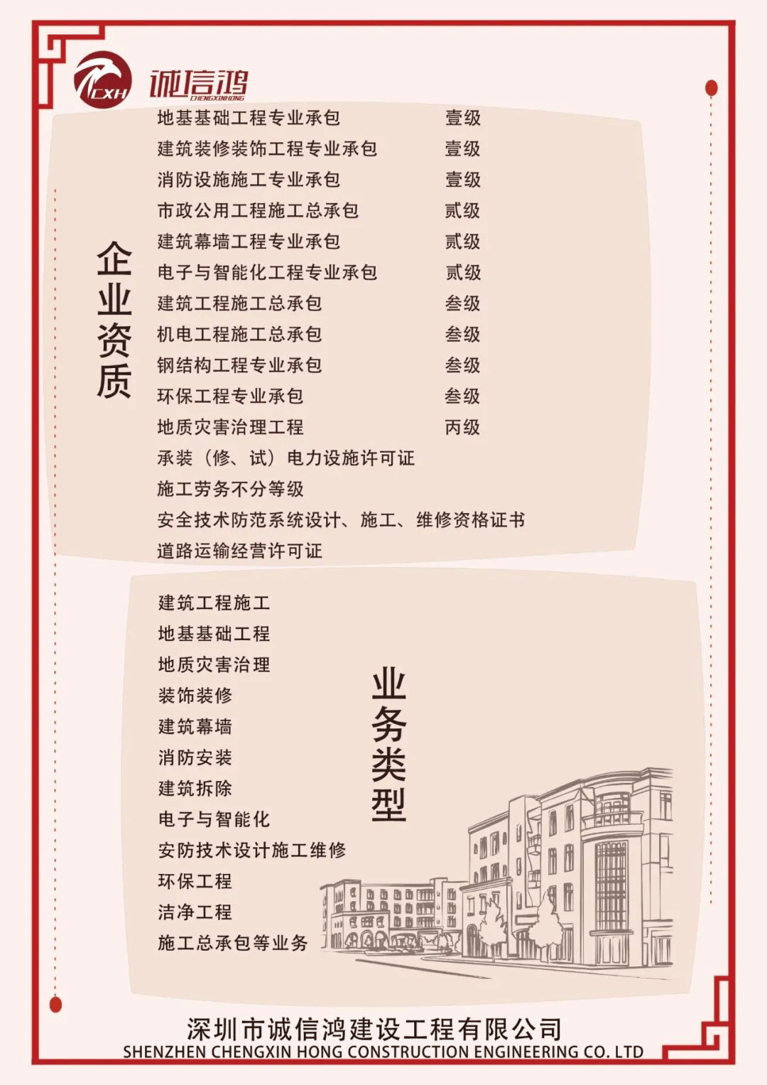 重磅!住建部:即日起,废止《关于实行建筑业企业资质审批告知承诺制》等211件规范性文件 重磅!住建部:即日起,废止《关于实行建筑业企业资质审批告知承诺制》等211件规范性文件