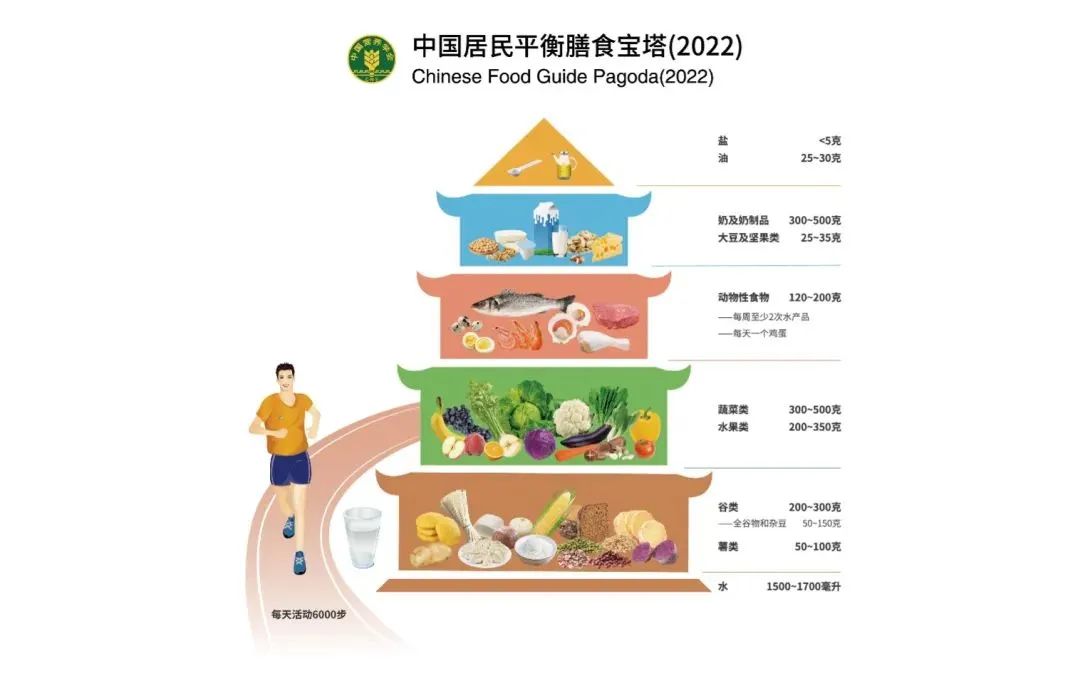 困扰两亿国人！年轻健壮的肝是怎么一步步坏掉的？