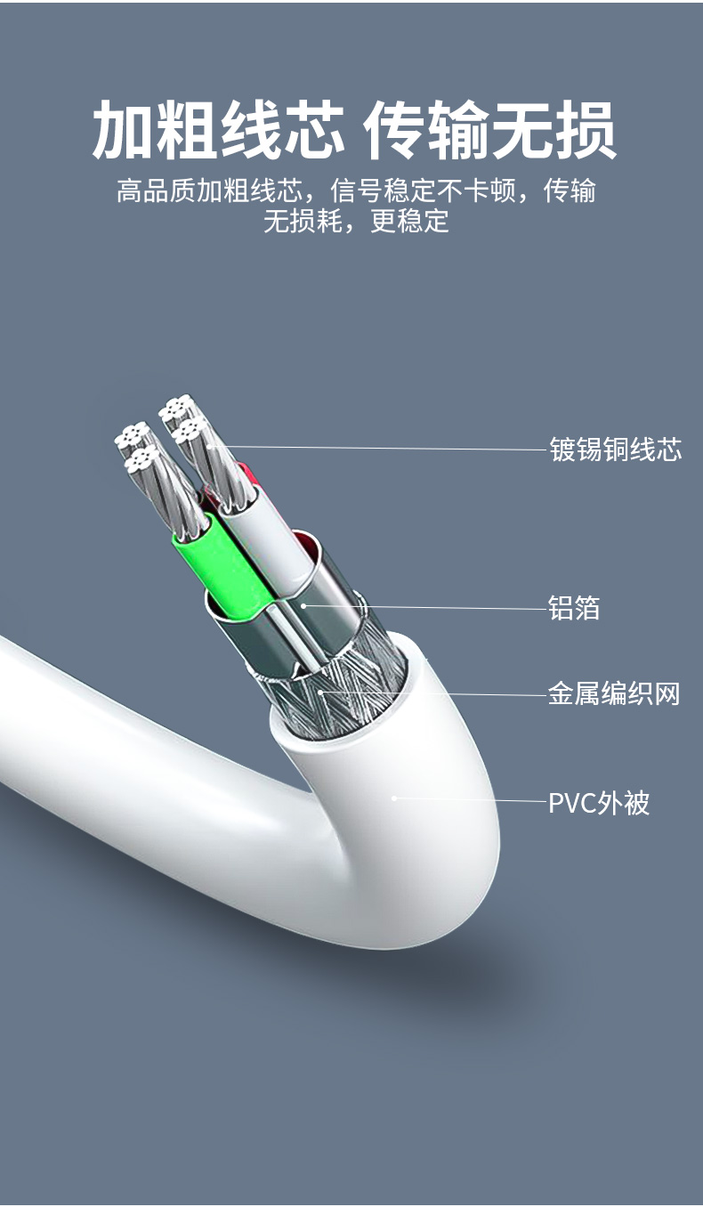 【N621A白色0.2米线】晶华典雅版USB一分四HUB（USB2.0）