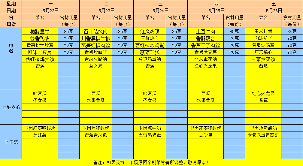 2023年春学期第十六周食谱