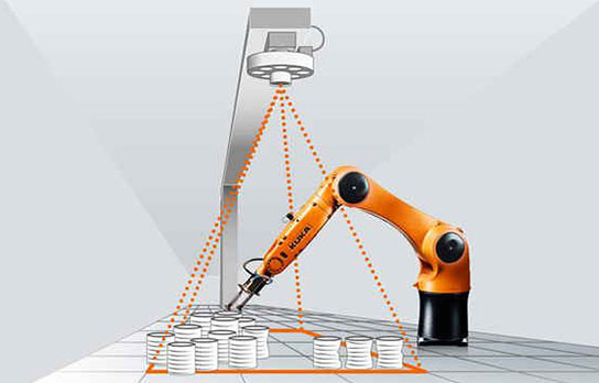 What are the advantages of the loading and unloading system of the visual guided robot?