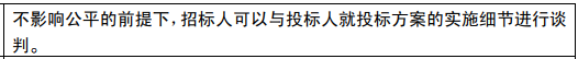 中标候选人不再排序！“最低价中标”退场！招标人自主确定中标人！