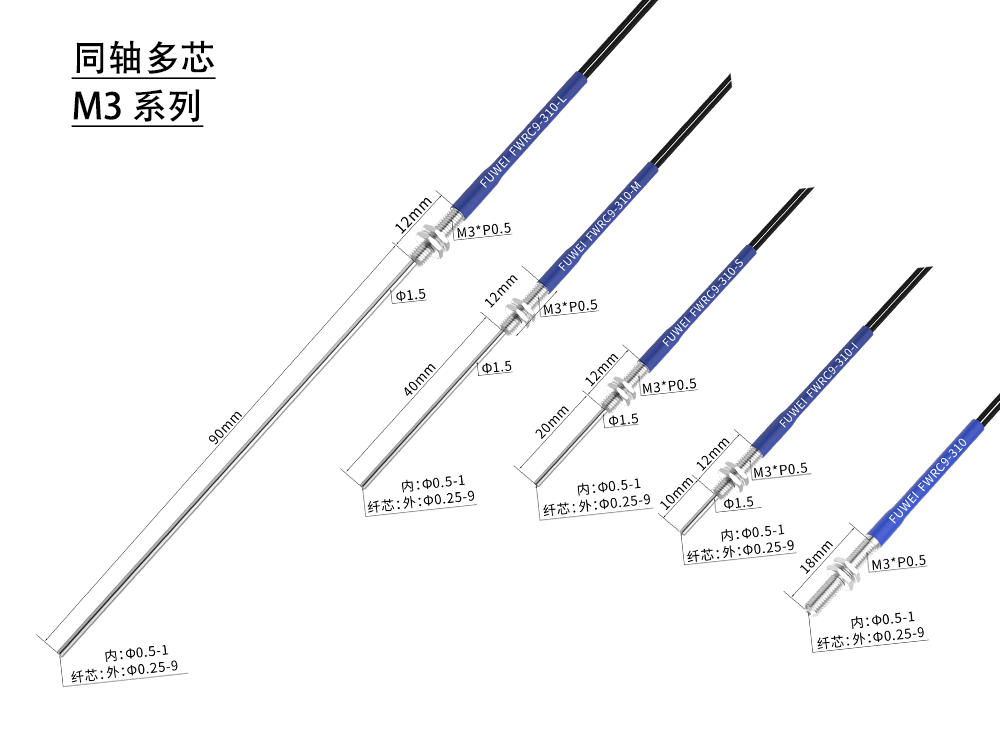 同轴多芯-漫反射光纤