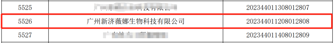 新濟(jì)藥業(yè)、新濟(jì)生物和新濟(jì)薇娜入選2023年科技型中小企業(yè)