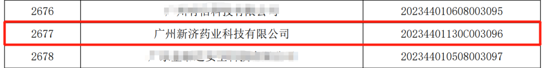 新濟(jì)藥業(yè)、新濟(jì)生物和新濟(jì)薇娜入選2023年科技型中小企業(yè)