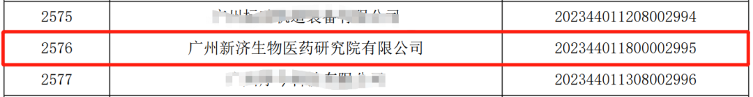 新濟(jì)藥業(yè)、新濟(jì)生物和新濟(jì)薇娜入選2023年科技型中小企業(yè)