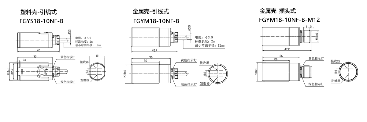 圆形M18 背景抑制光电