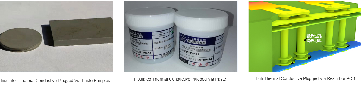 PCB Thermal Management Solution
