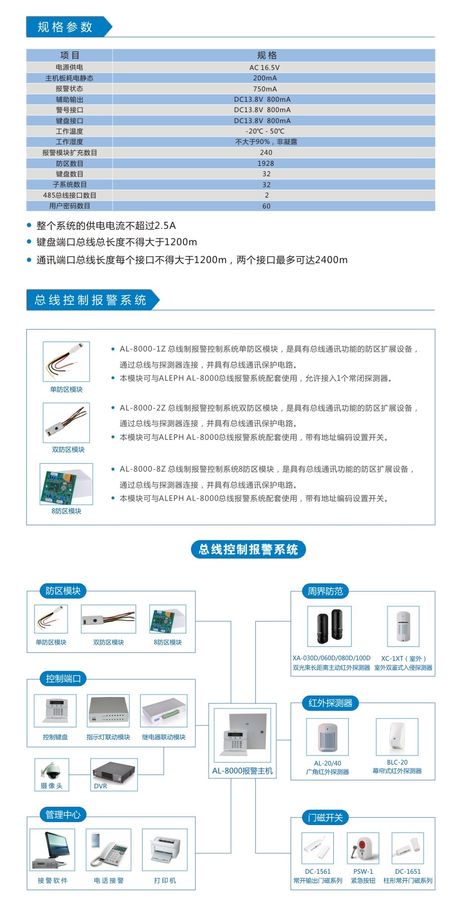 AL-8000 总线制报警控制系统