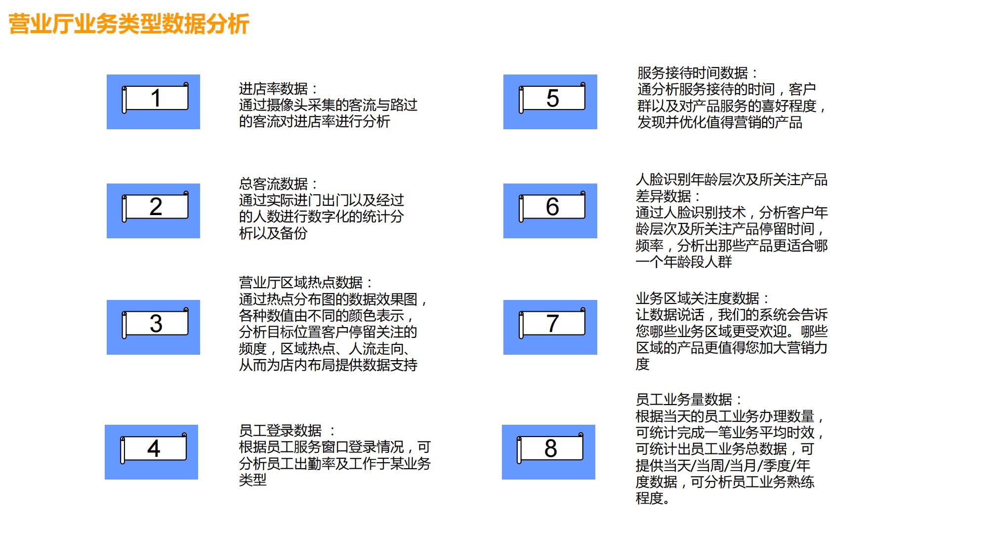 智能排队叫号信发系统