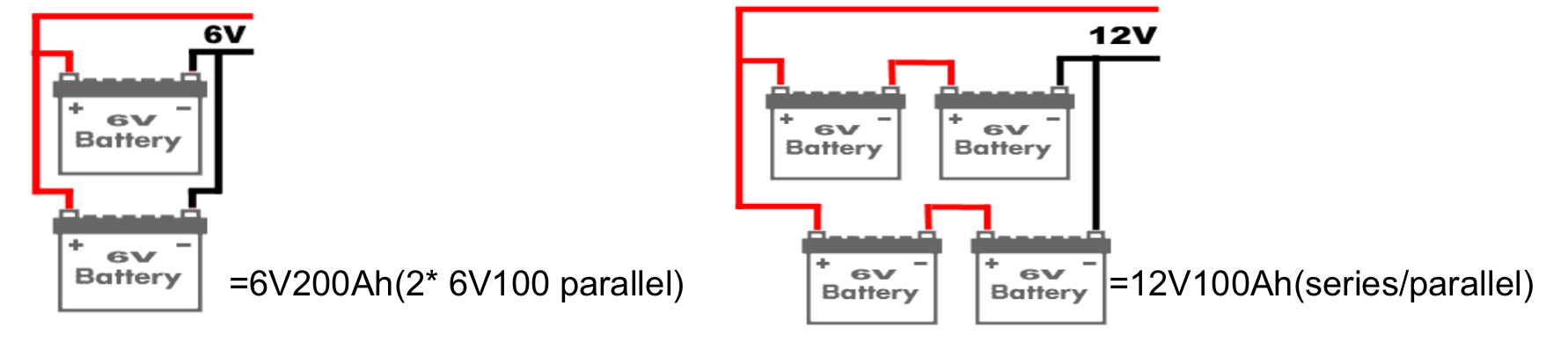 How to connect a battery in Parallel?
