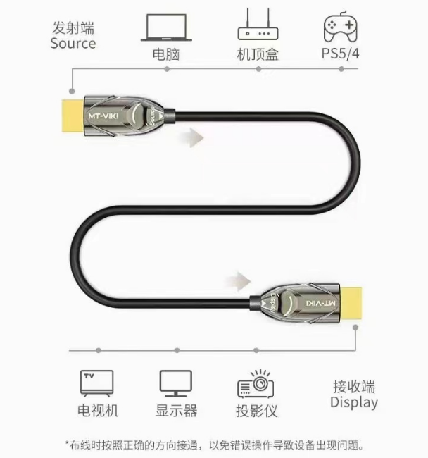 迈拓MT-H9高端光纤HDMI线