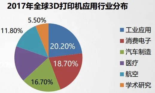 新材料产业3大热点、4大产业、5大聚焦， 看我国新材料产业发展趋势