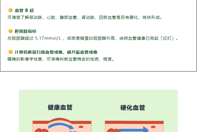 这 3 种习惯，可能是血管堵塞的「元凶」