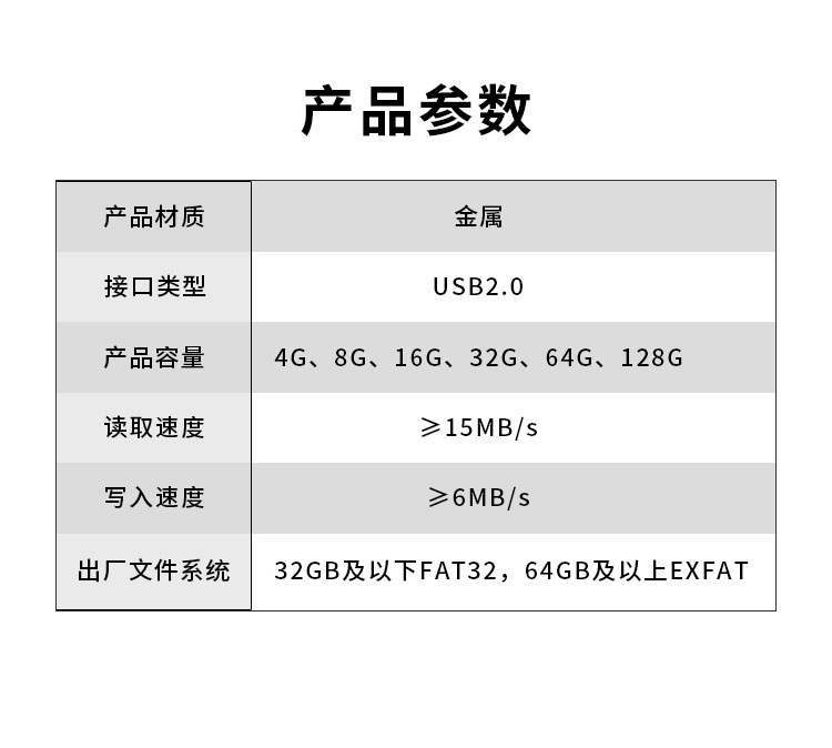 USB 2.0系列