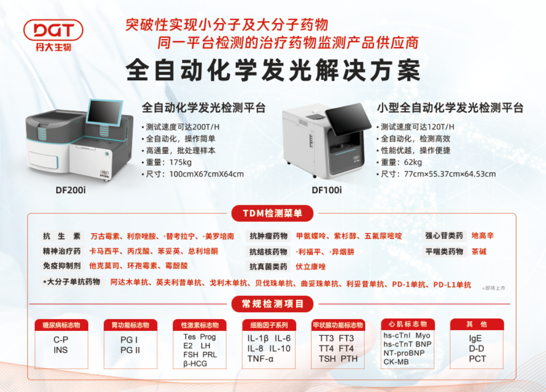 重大突破 | 彩神vi生物大分子与小分子药物同平台检测化学发光解决方案
，助力临床精准诊疗