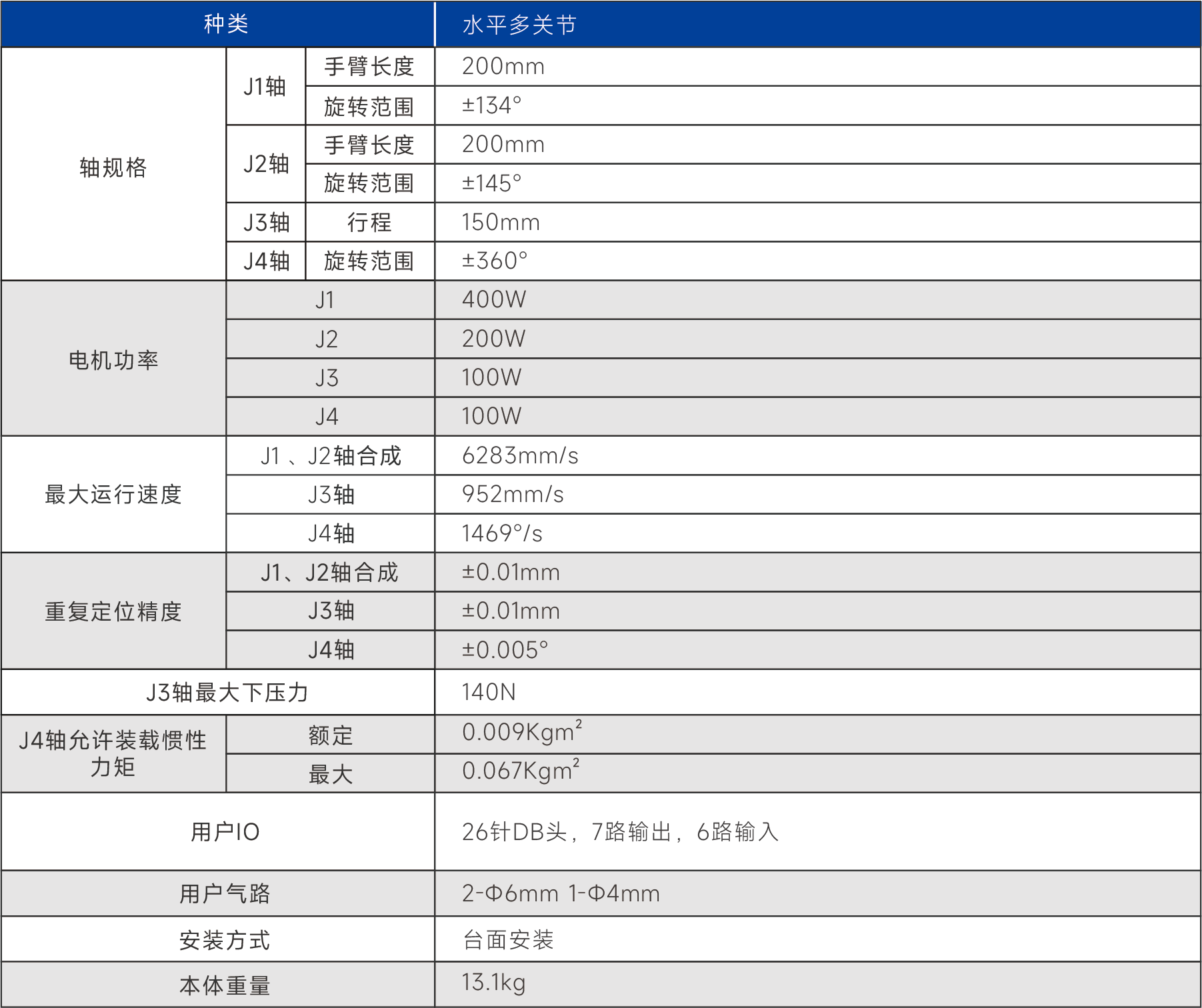 AR4215B SCARA机器人