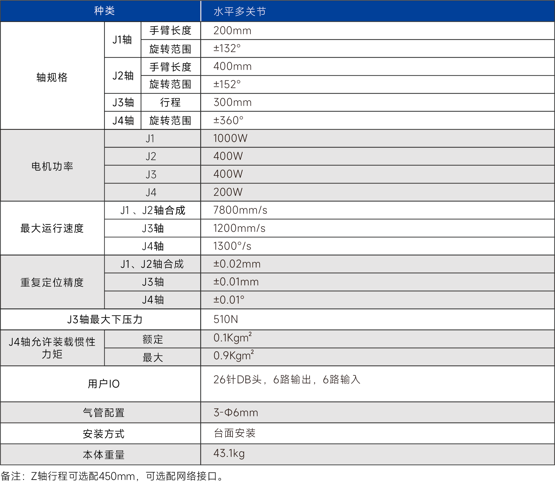 AR61030B SCARA机器人