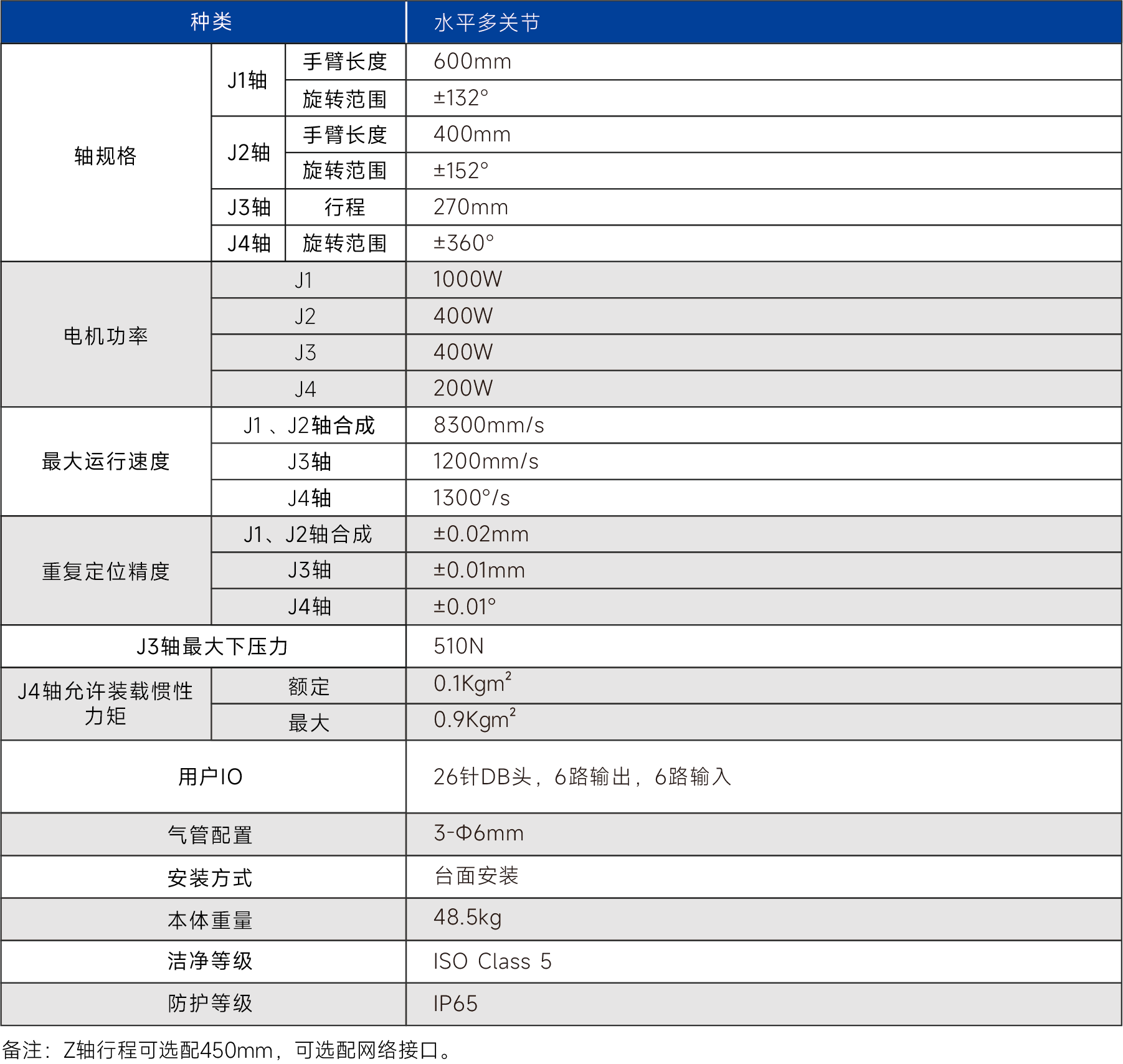 AR101030B-J SCARA机器人