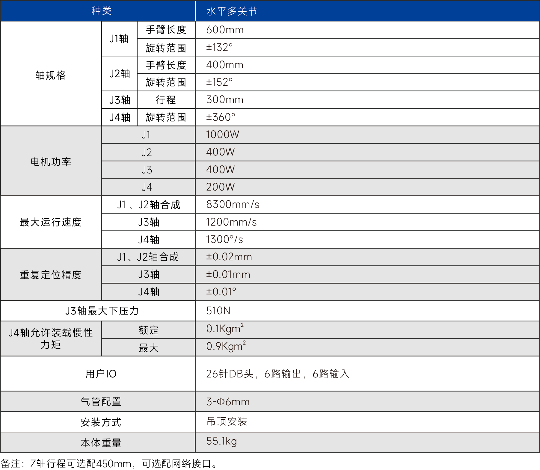 FR101030 SCARA机器人