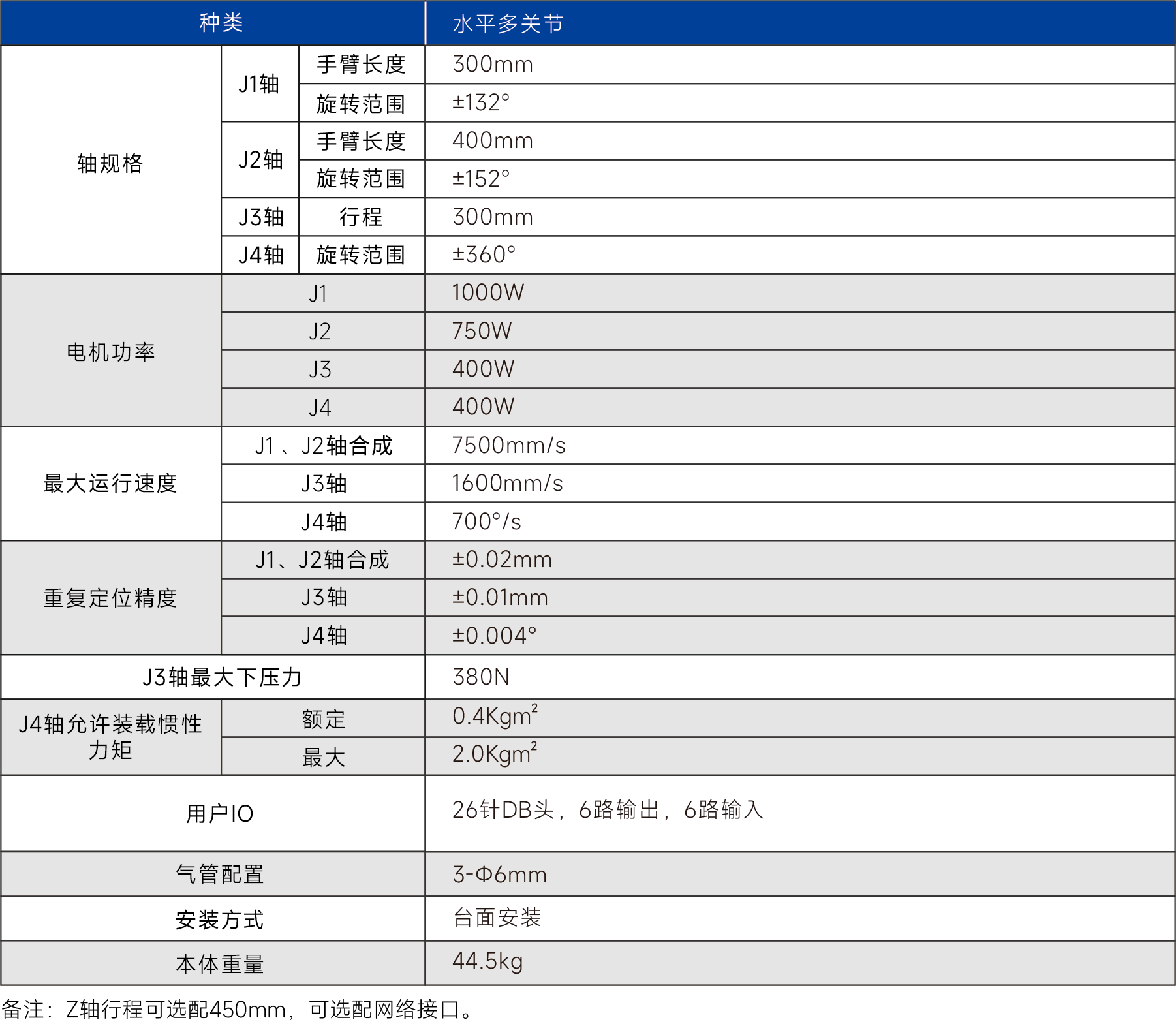 YR71030 SCARA机器人