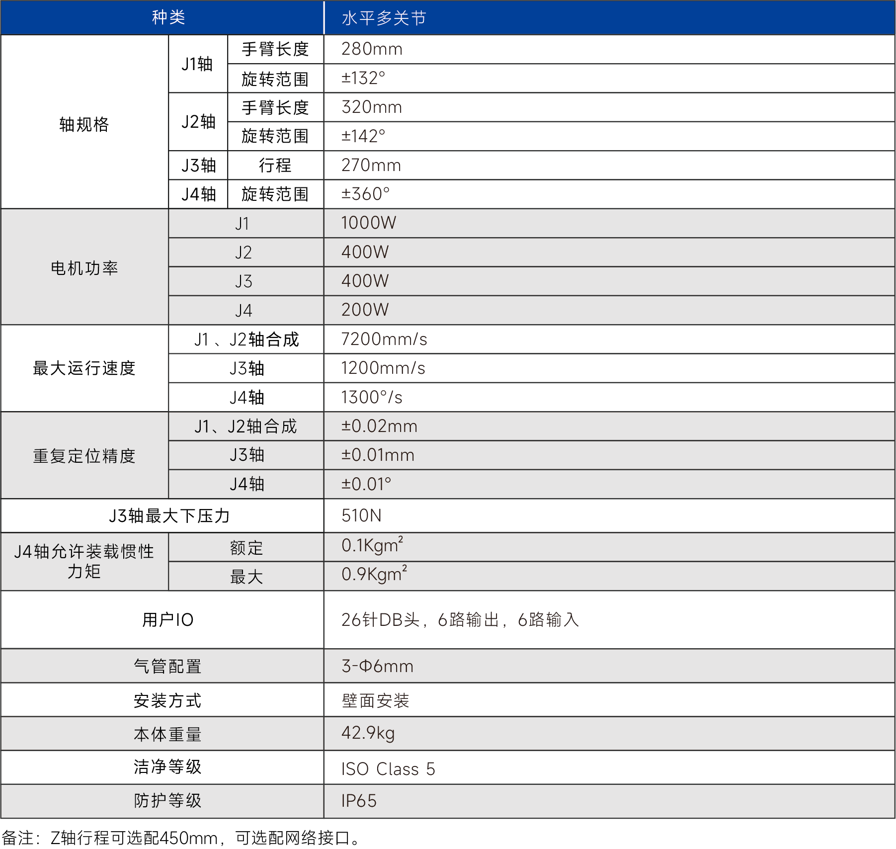 WR61030-J SCARA机器人