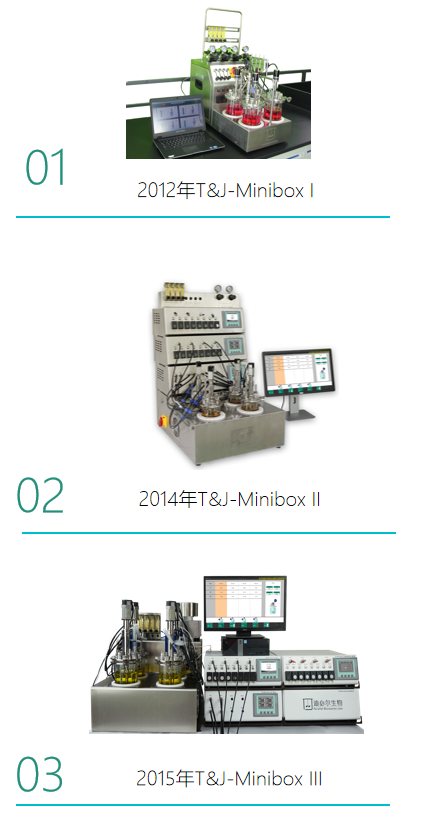 T&J-Minibox5 Intelli-Ferm 平行生物反应器