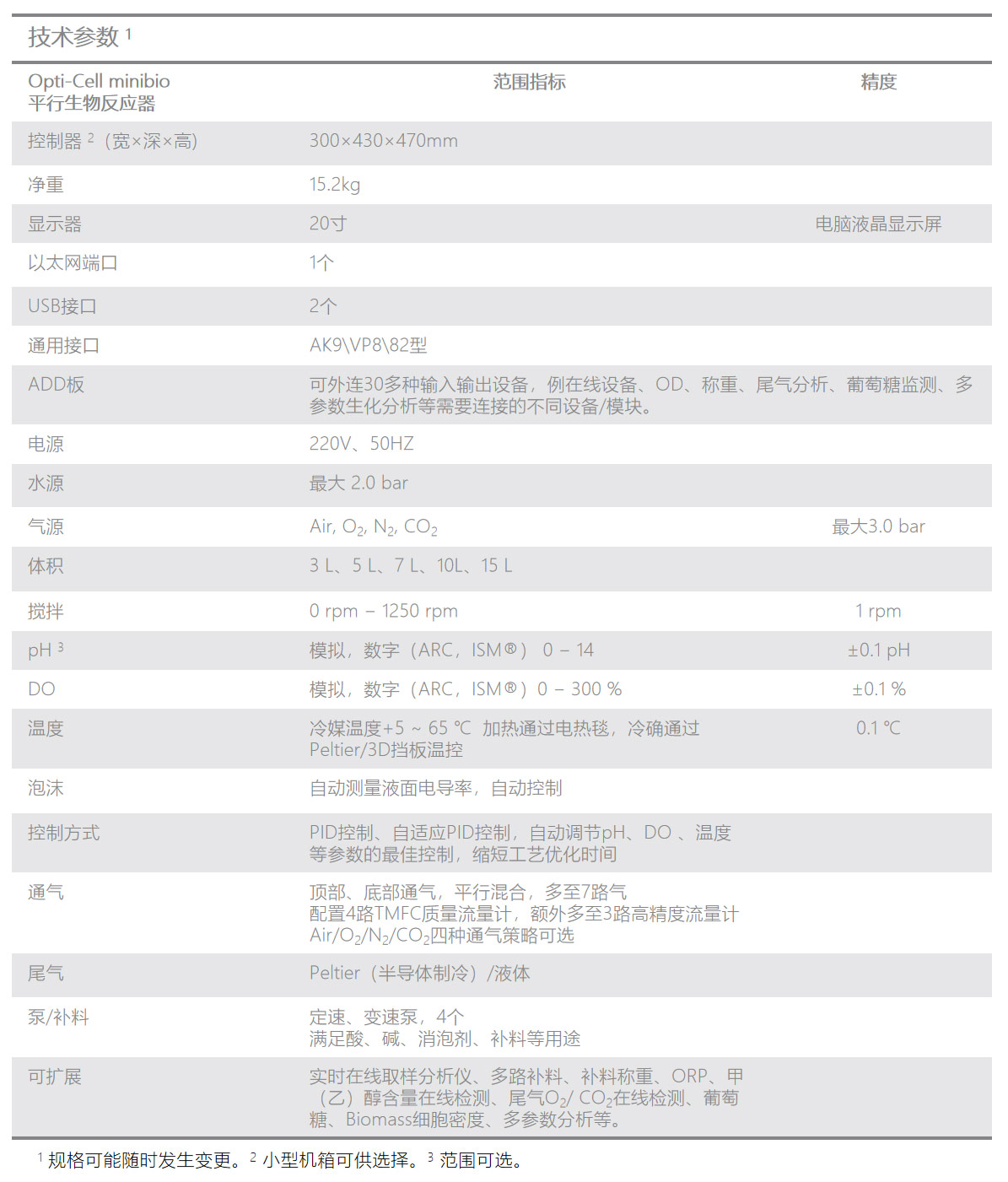  T&J-Opti-Cell mini 平行生物反应器