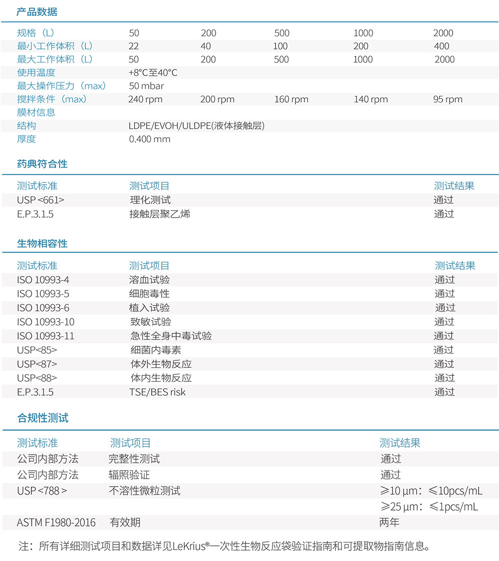 LeKrius®️一次性生物反应袋 