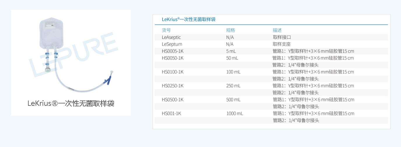 LeKrius®️一次性无菌取样袋 