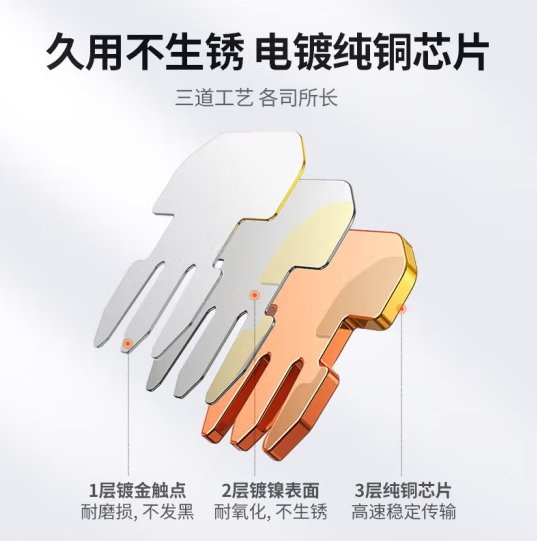 绿联50962 RJ45非屏蔽六类水晶头 50个