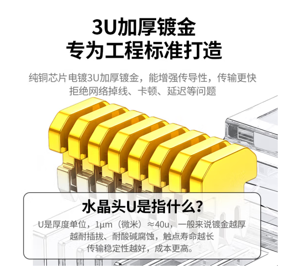 绿联20331超五类非屏蔽水晶头 50个装