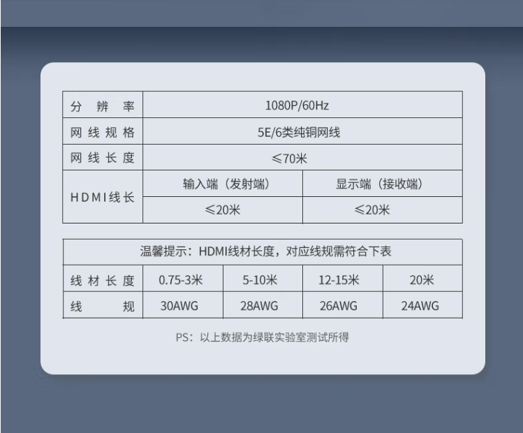 绿联20519HDMI单网线延长器70米