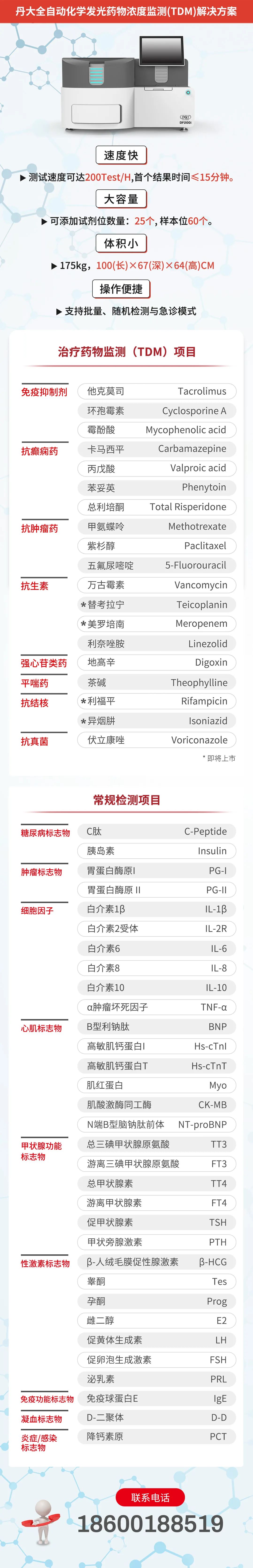 带你深入了解伏立康唑治疗药物监测相关要点！