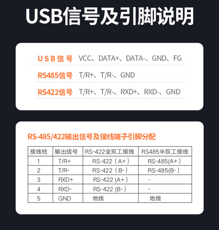 绿联80438USB2.0转RS-485/422串口转换器