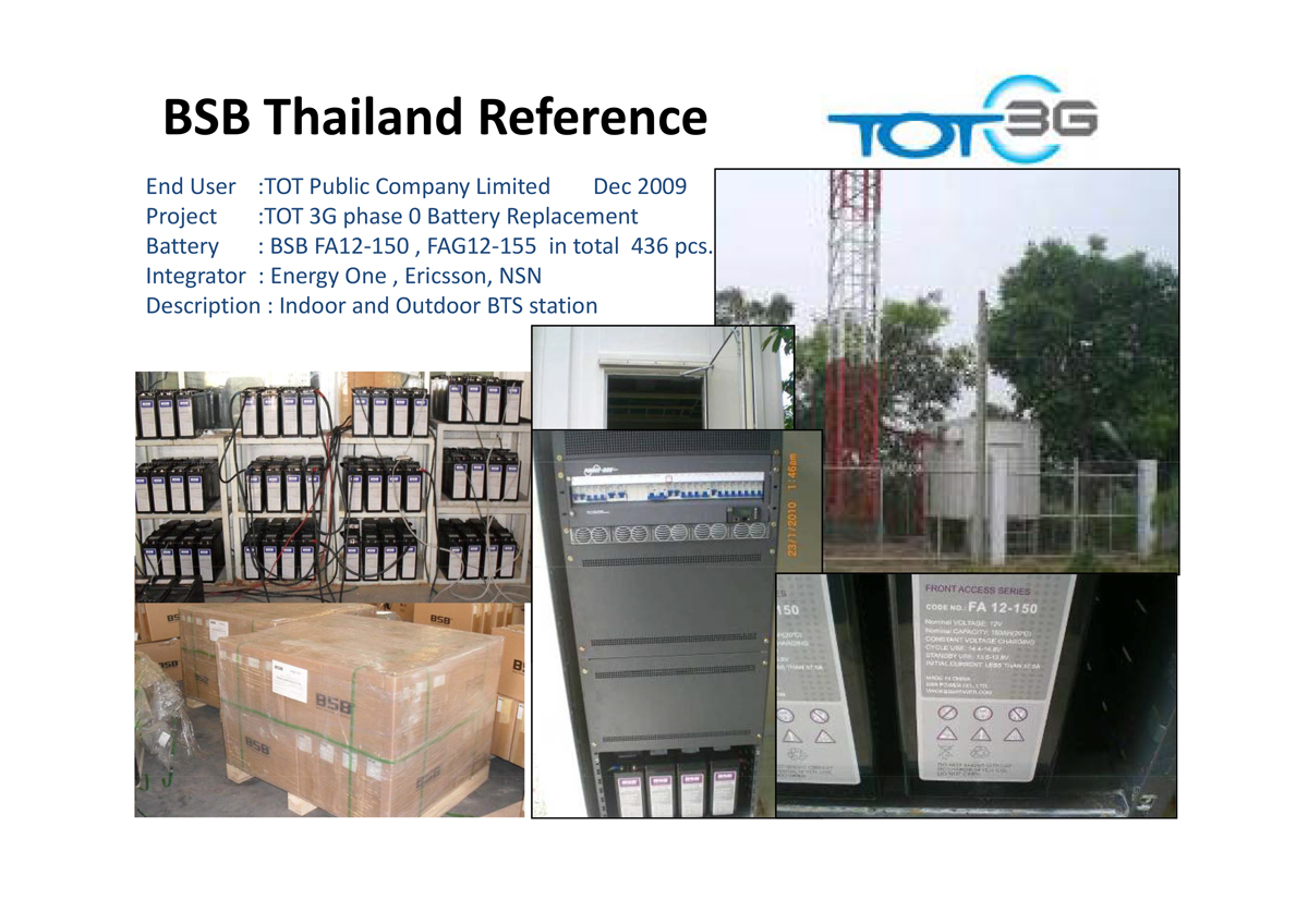 BSB Power - Thailand Site Reference