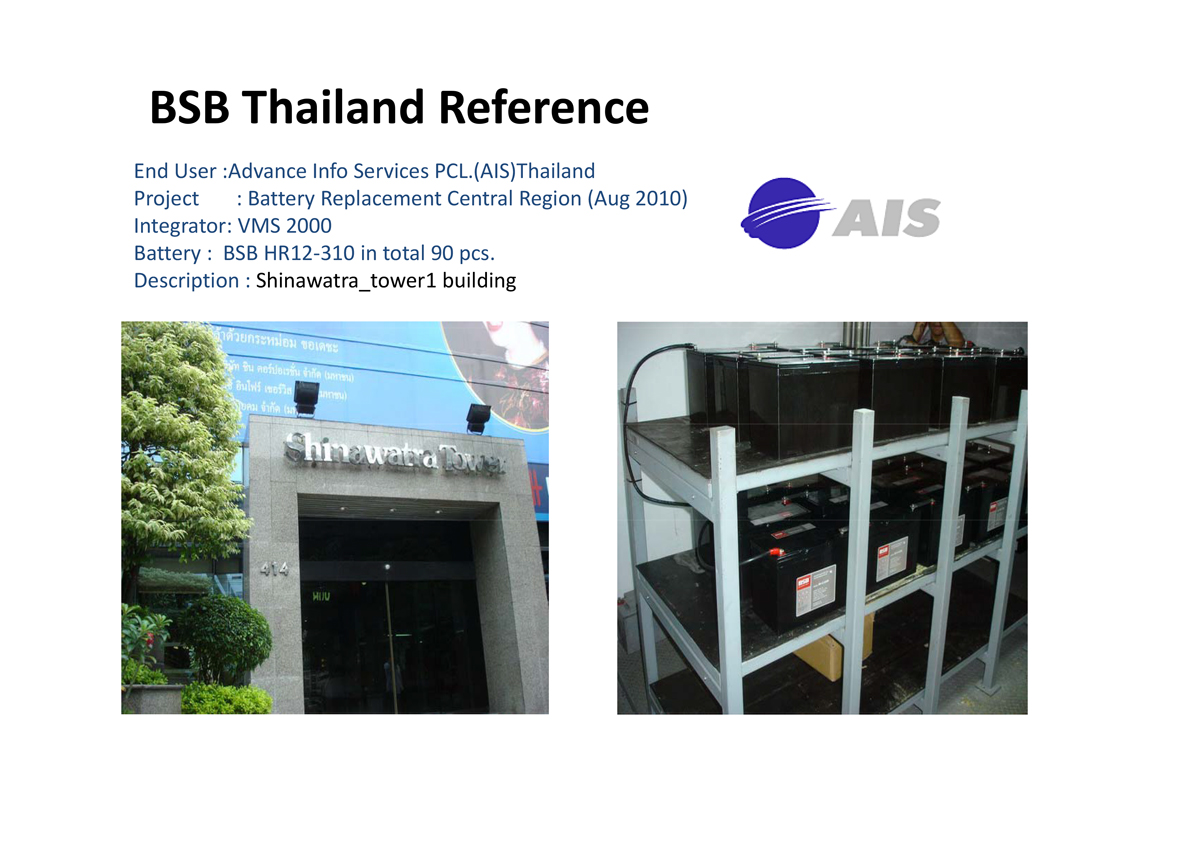 BSB Power - Thailand Site Reference