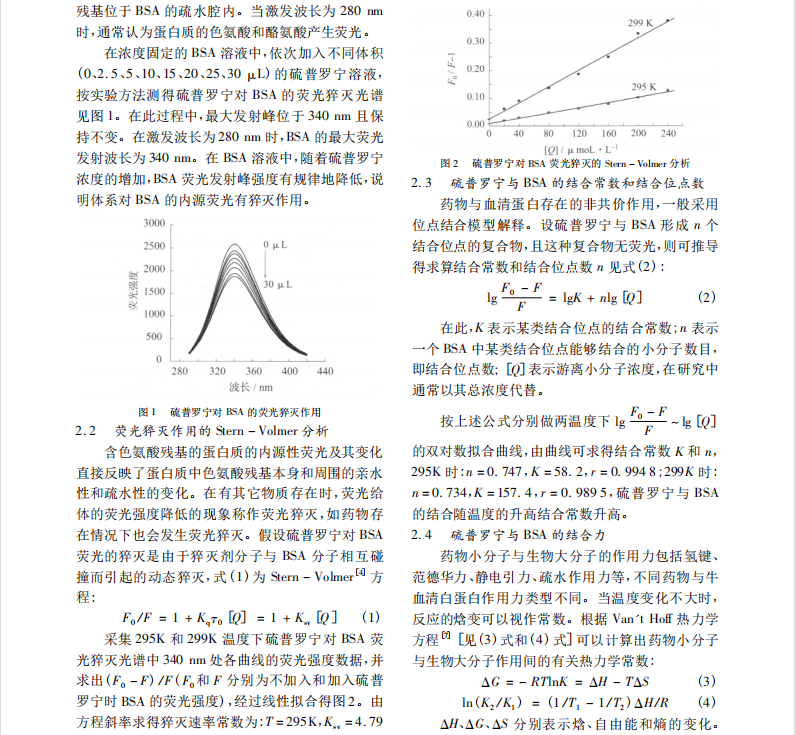 硫普罗宁与牛血清白蛋白相互作用的研究