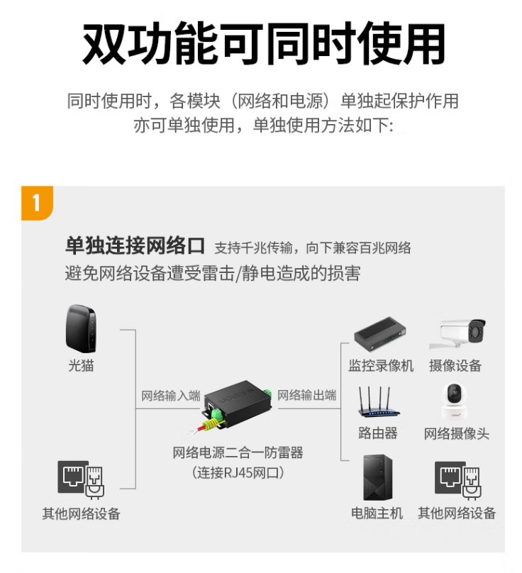 绿联80740网络电源二合一防雷器