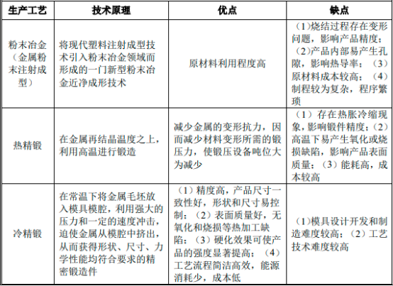 2023年全球及中国车规级功率半导体模块散热基板行业市场运行现状分析及未来市场投资竞争战略预测咨询