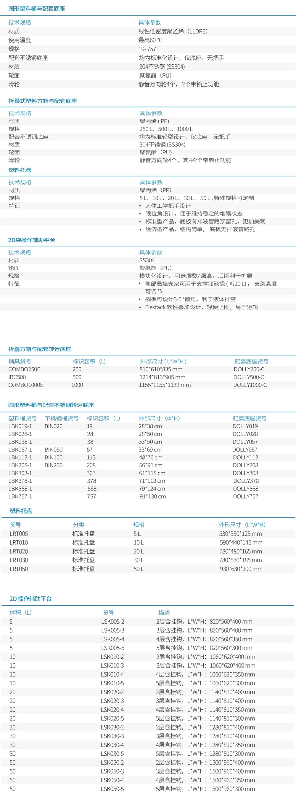 EZ-TRANS储液转运设备