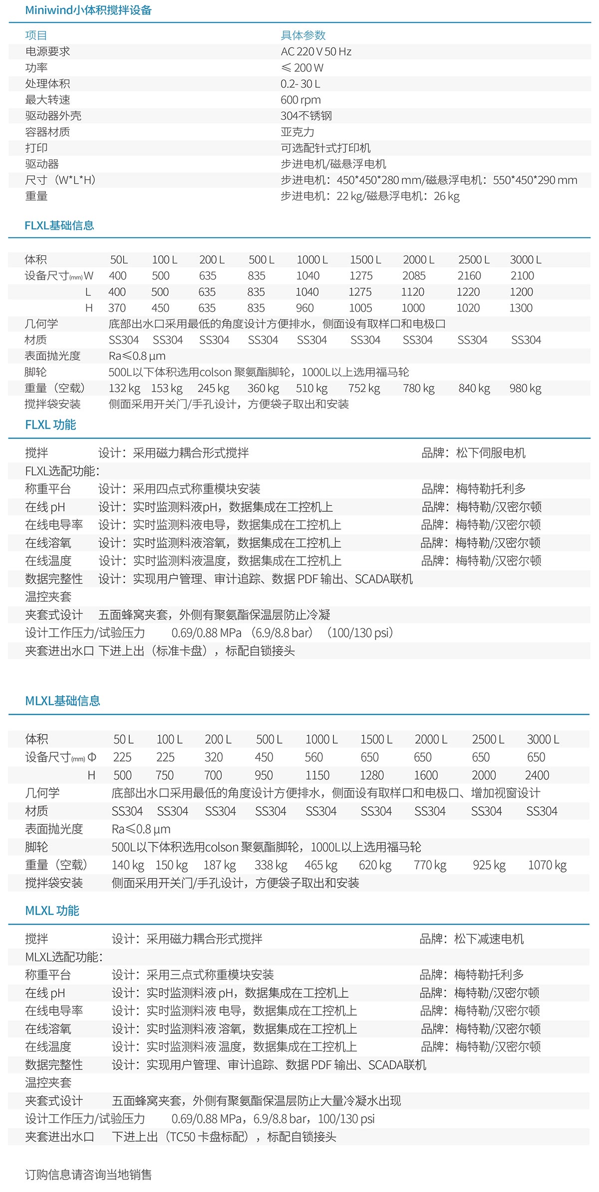 LeMagmixer®IT一次性磁力搅拌系统