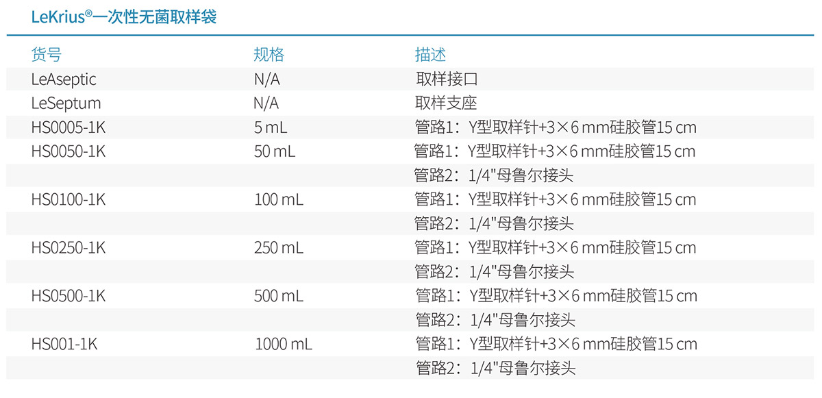 LeKrius®一次性无菌取样袋