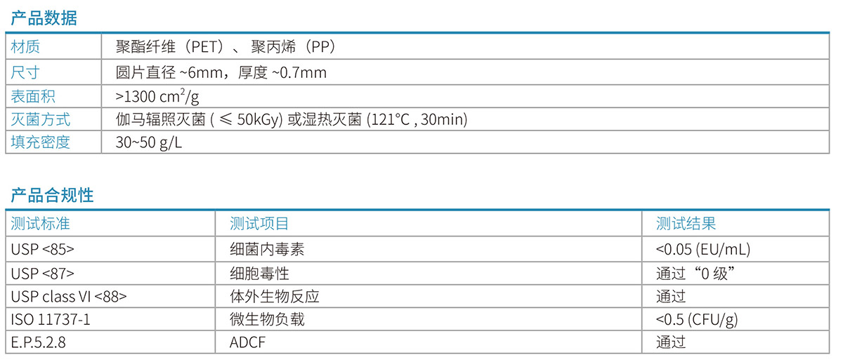 LeProlif™ Disk 片状载体