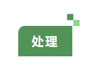 万澄环保丨专注于提供替代燃料原料供应、工程改造、EPC及技术服务全产业链解决方案！